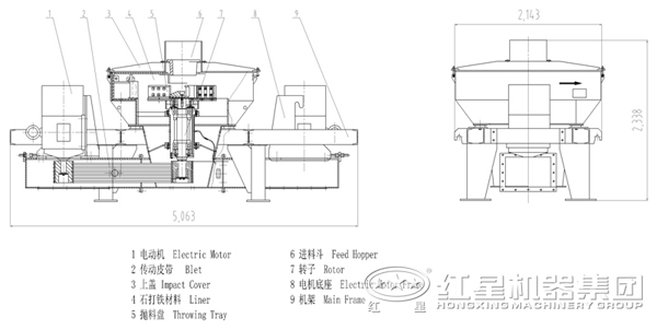 制砂機中的內(nèi)部結(jié)構(gòu)圖