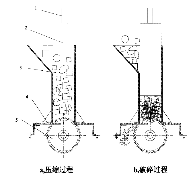 垃圾破碎機結(jié)構(gòu)圖