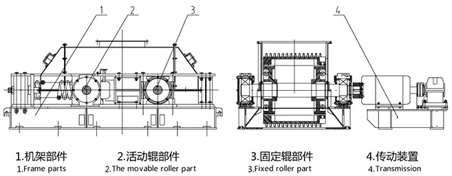 齒輥式破碎機結(jié)構(gòu)