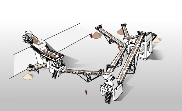 機(jī)制砂生產(chǎn)線流程