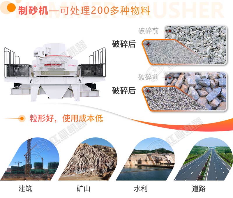 制砂機應用領域圖