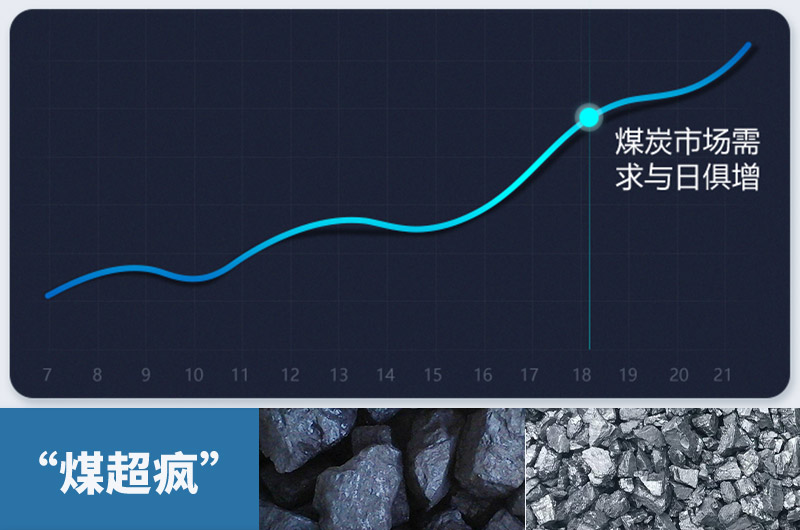 粉碎大塊煤設(shè)備有哪幾種？類型及價(jià)格