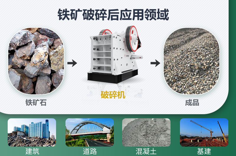 鐵礦破碎機(jī)設(shè)備種類有哪些？價格及圖片